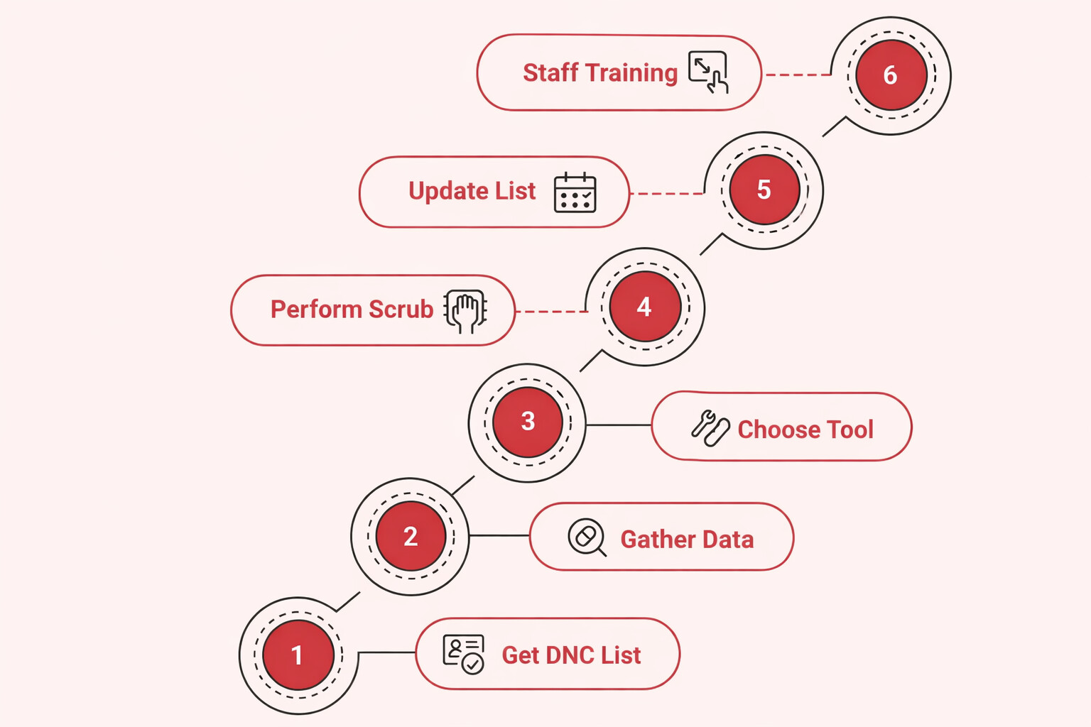 Blog Detail Image