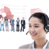 Lead generation with telemarketing
