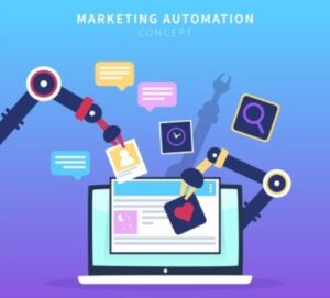 Marketing concept automation