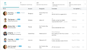 Linkedin Sales Navigator