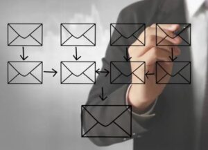 Email marketing