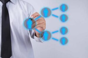 Customer Referrals